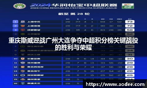 重庆斯威迎战广州大连争夺中超积分榜关键战役的胜利与荣耀