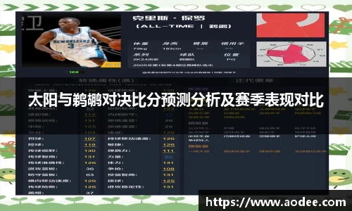 太阳与鹈鹕对决比分预测分析及赛季表现对比