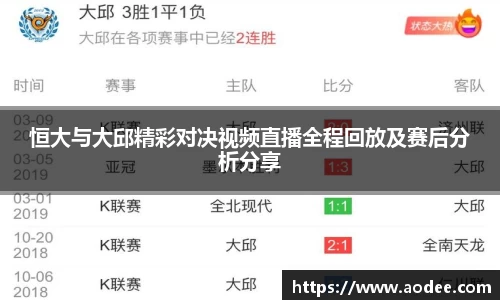 恒大与大邱精彩对决视频直播全程回放及赛后分析分享